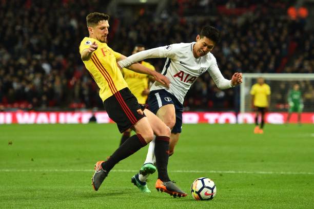 不仅依赖于 不仅依赖于